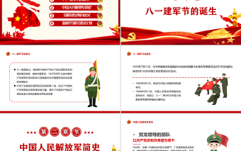 八一建军节献礼PPT红色简约风热烈庆祝中国人民解放军建军95周年专题课件模板