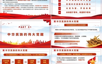 2021中国共产党成立一百周年大会重要讲话PPT重点讲话内容解读学习