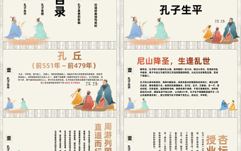 2022孔子诞辰PPT卡通中国风儒学儒家学派论语专题课件模板