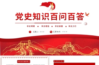 庆祝中国建党101周年社区支部书记党课ppt