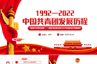中国共青团青年政策的演进PPT模板共青团团史100周年
