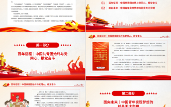 关乎青年的重大课题总书记这样作答PPT精品庆祝中国共产主义青年团成立100周年大会专题