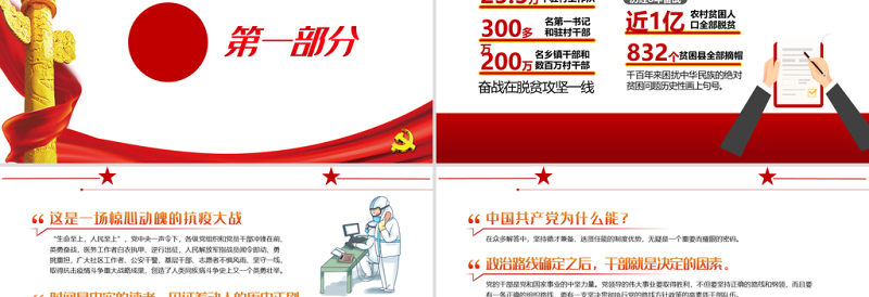 2021中国共产党选人用人制度特色PPT专题党课课件