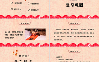 2021小学语文《北京的春节》PPT部编版六年级语文下册课件模板