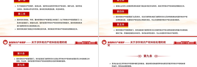 2025年关于涉外知识产权纠纷处理的规定PPT法律法规课件