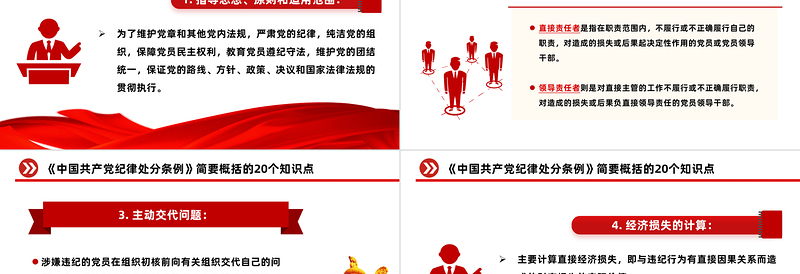 红色创意简要概括关于《中国共产党纪律处分条例》的20个知识点PPT下载