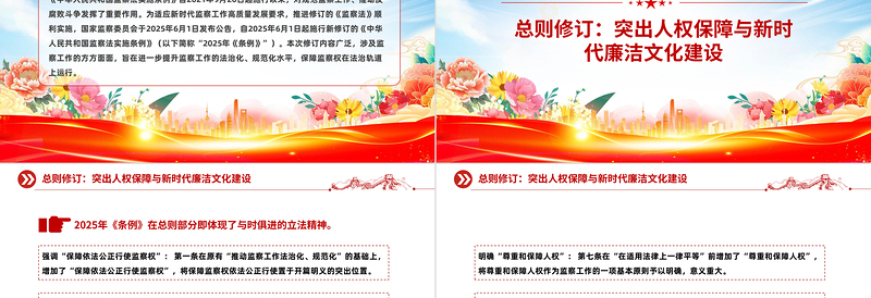 2025新《监察法实施条例》核心要点与条文速览PPT课件下载