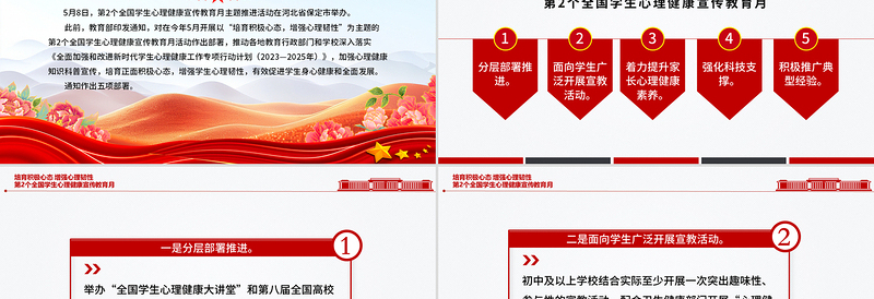 培育积极心态增强心理韧性PPT第2个全国学生心理健康宣传教育月课件下载