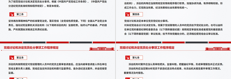 精品《党组讨论和决定党员处分事项工作程序规定》PPT党内法规课件