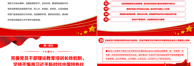 2023新时代新征程党的组织工作任务清单PPT加强新时代党的创新理论武装党课课件