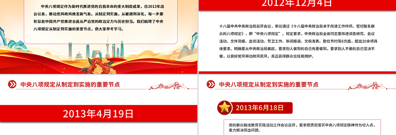 2025党内主题教育PPT大气简中央八项规定从制定到实施的重要节点课件