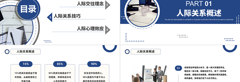 2022人际关系培训PPT商务风人际交往技巧心理效应人际关系培训课件模板