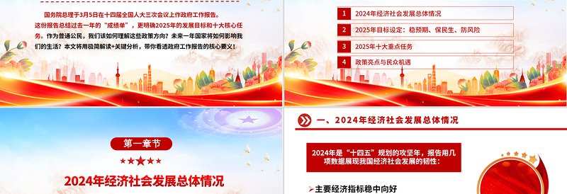 解读2025年政府工作报告PPT大气精美全国两会专题课件