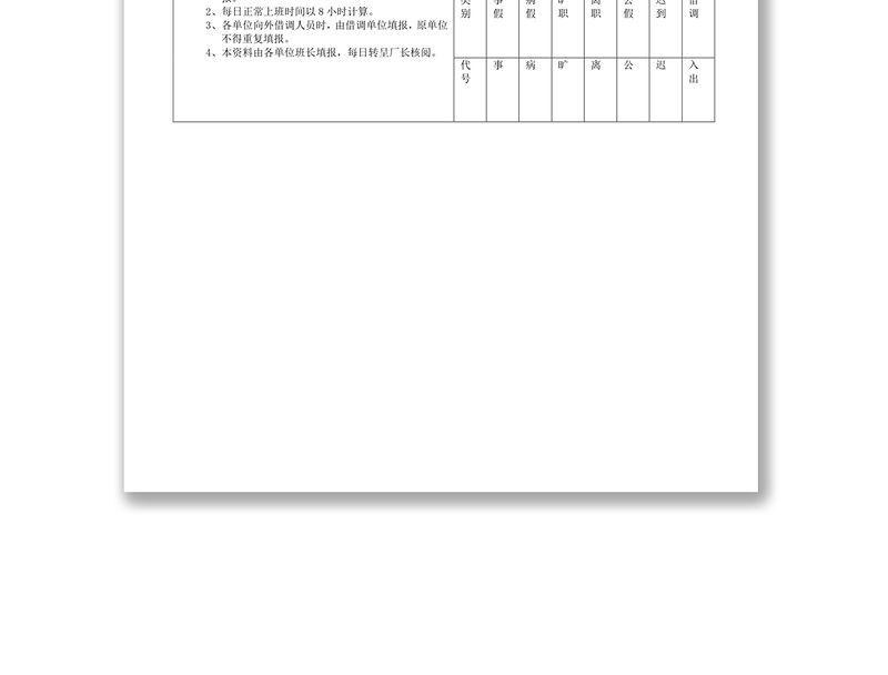 员工考勤记录表(第一页)