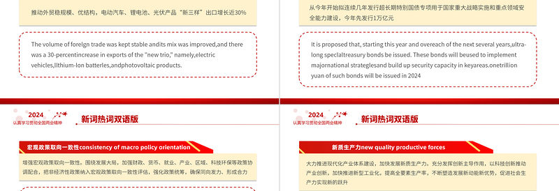 红色创意2024年全国两会新词热词双语版PPT下载