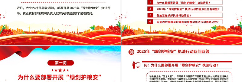 精品2025年“绿剑护粮安”执法行动四问四答PPT课件