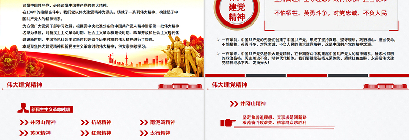 中国共产党人的精神谱系(一)PPT中国精神党课课件