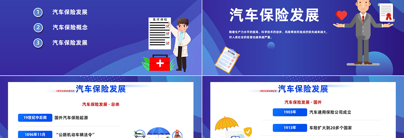 2023车辆保险培训PPT简约风保险行业车辆保险培训课件模板下载