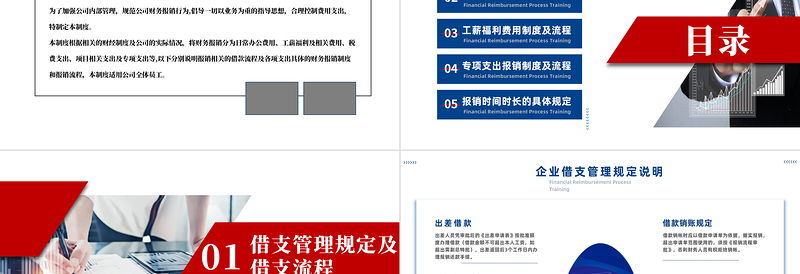 2022财务报销流程培训PPT商务风企业财务报销财务培训课件模板
