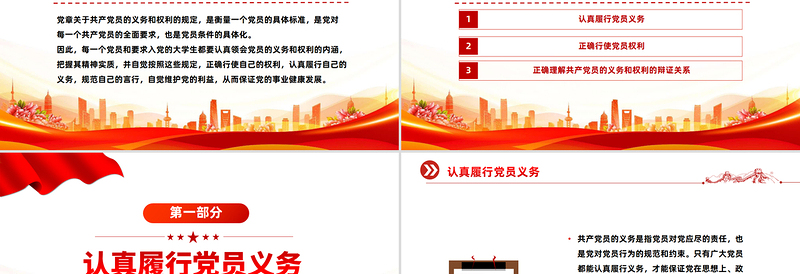 2025党务知识PPT党员的义务和权利课件下载