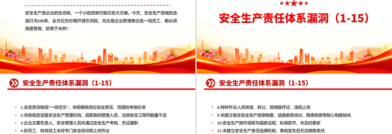 2025安全生产领域的违规行为100条PPT安全生产月宣讲教育课件