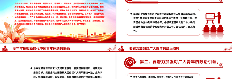 2025激励新时代青年在中国式现代化建设中挺膺担当PPT团课课件