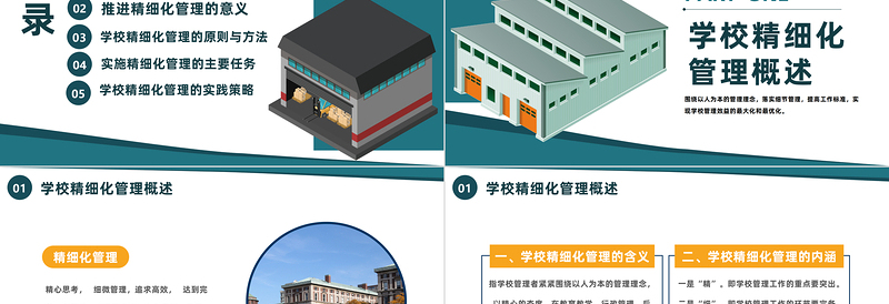 2023学校精细化管理培训PPT极简风学校精细化管理培训课件模板下载