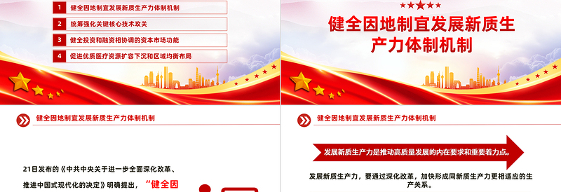 2024二十届三中全会《决定》内容解读(1)微党课PPT课件