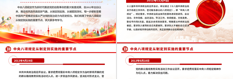 2012-2025中央八项规定从制定到实施的重要节点PPT党课