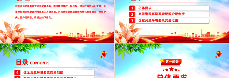 关于健全资源环境要素市场化配置体系的意见PPT课件