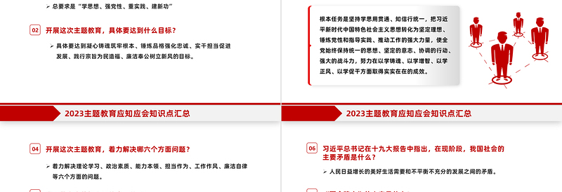 2023年主题教育应知应会知识点汇总PPT精美大气扎实开展主题教育党员学习课件