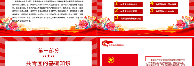 精美风2025五四青年节共青团的光辉历史基础知识历史事件团史学习PPT课件