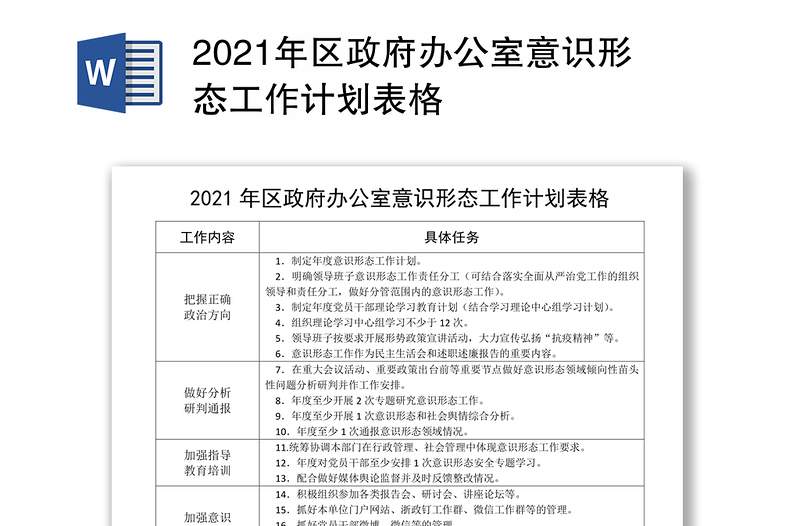 2021年区政府办公室意识形态工作计划表格