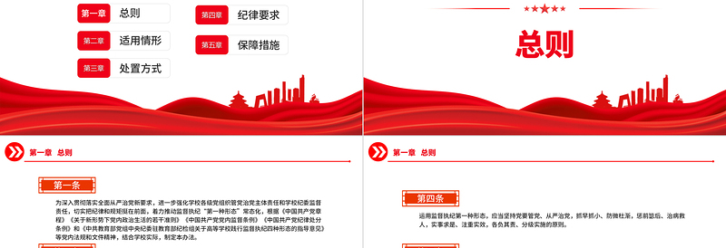 2022第一种形态PPT简洁大气关于运用监督执纪“第一种形态”的实施办法专题党课课件