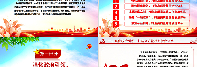 加强党对教育工作的全面领导打造高校高质量党建体系ppt2025打造高校高质量党建体系主题课件