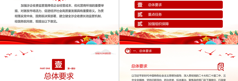 2025关于建立健全涉企收费长效监管机制的指导意见PPT课件下载
