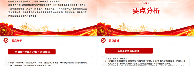 2025《保障中小企业款项支付条例》五大修订要点解析及运用操作指南PPT课件