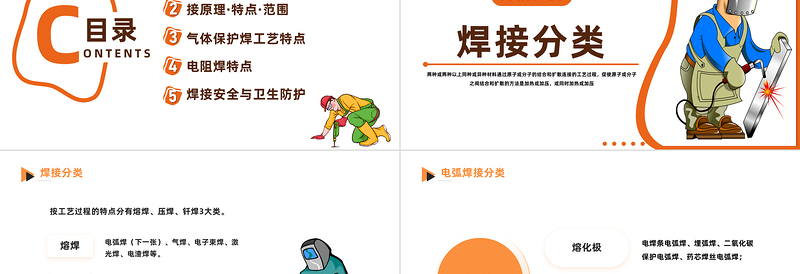 2023电焊工操作培训PPT简约风电焊工授课教学课程培训课件模板下载