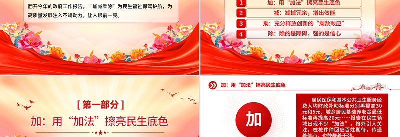 2025两会精神PPT政府工作报告里的“加减乘除”党课课件