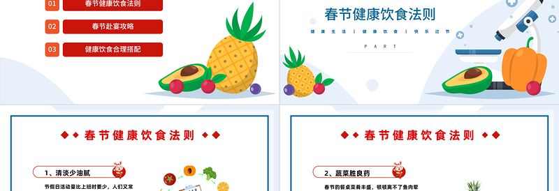 2023春节健康饮食PPT春节健康饮食知识介绍课件模板