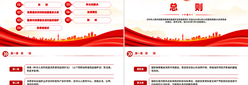 2025消费者权益保护法实施条例PPT简洁风法律法规课件下载