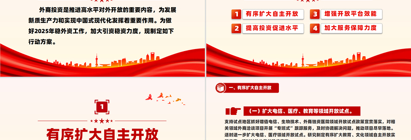 红色精美2025年稳外资行动方案PPT推进高水平对外开放课件