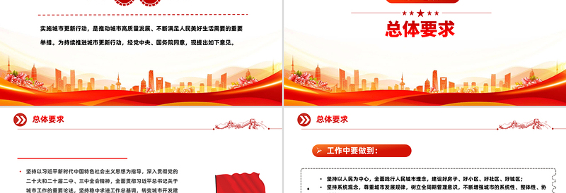 精品关于持续推进城市更新行动的意见PPT推动城市高质量发展课件