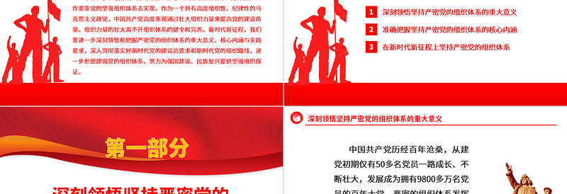 2023坚持严密党的组织体系ppt党政风为强国建设、民族复兴提供坚强组织保证党员纪律性专题党课课件
