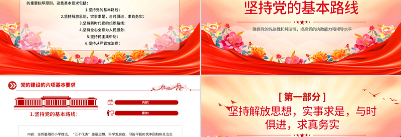 精品党建理论PPT党的建设的六项基本要求专题课件