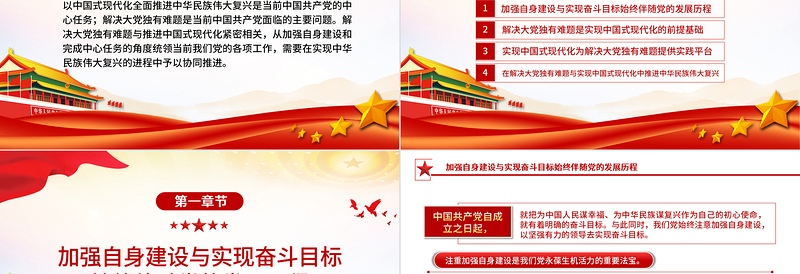 红色党政风深入理解解决大党独有难题与中国式现代化的内在逻辑PPT党支部辅导课件