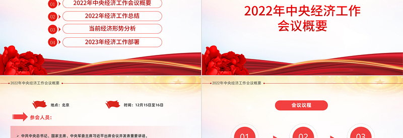 2023明年经济这样干PPT红色简约风中央经济工作会议精神专题党课课件模板