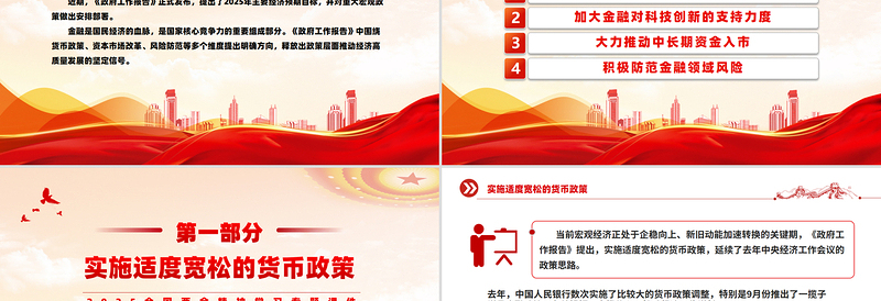 精品《政府工作报告》里的2025年金融风向标PPT两会精神学习课件