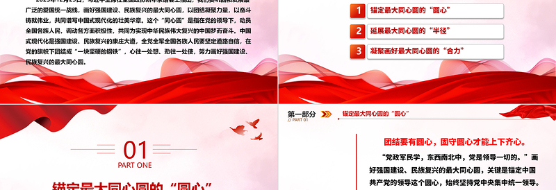 坚定画好强国建设民族复兴最大同心圆ppt经典大气贯彻落实习近平统战思想微党课