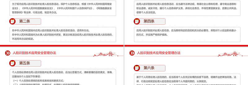 2025《人脸识别技术应用安全管理办法》PPT课件